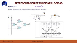 6 EJERCICIOS DE REPRESENTACION DE FUNCIONES LOGICAS [upl. by Rehctelf]