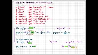 vwo B 112 A Primitieven en de kettingregel [upl. by Monroe]