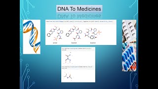 Quick and good PCR genotyping protocol recommended [upl. by Gemmell]