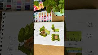 landscapedesign archisketch landscapeart gardenscapes landscapearchitecture sketchtutorial [upl. by Aikkan]