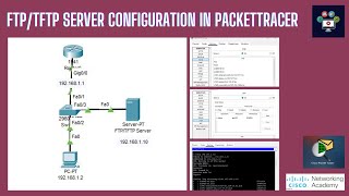 FTPTFTP Server Configuration in Packettracer  Networking Academy  ftp  tftp  packettracer [upl. by Ahsirpac]