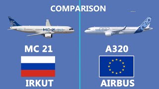 Comparison of Russian Irkut MC21vs Airbus A320neo [upl. by Leiad722]