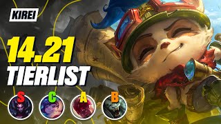 NEW TIER LIST for PATCH 1421 JUNGLE  League of Legends [upl. by Roumell]