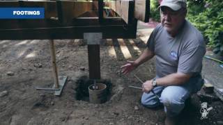 How To Build A Deck Framing [upl. by Manheim]