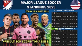 MLS Standings 2023  Major League Soccer Standings Today 28 August 2023 [upl. by Iew174]