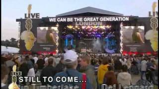 Velvet Revolver  Slither Live8 London Great quality video [upl. by Milore]