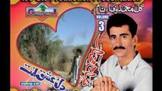 minhaj mukhtar Baloch [upl. by Enohpesrep699]