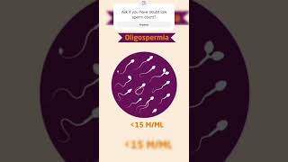 குறைந்த விந்தணுக்கள் எண்ணிக்கை oligospermia azoospermia maleinfertility low sperm count [upl. by Tome756]