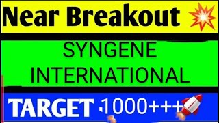 syngene share latest news Syngene share syngene share analysis [upl. by Jacy]