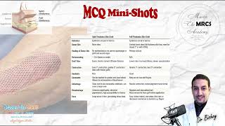 MRCS Shots Skin Graft Split Vs Full Thickness Tips amp Tricks [upl. by Mathi849]