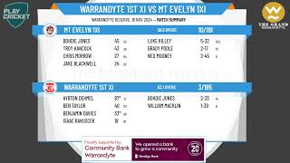 Warrandyte 1st XI v Mt Evelyn 1XI [upl. by Newbill]