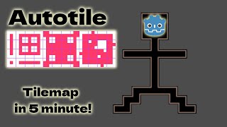 Tilemap and Autotile in 5 minutes  TilesPatternTerrains in Godot 4 [upl. by Anette]