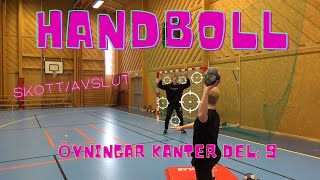 Handboll Övningar Kanter Del 9  Skott Drills wing players part 9 shooting [upl. by Oiramd712]