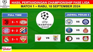 Hasil CHAMPIONSHIP FASE LIGA  Real Madrid Vs VfB Stuttgart [upl. by Drhcir]