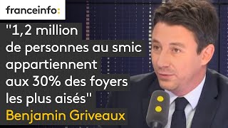 quot12 million de personnes au smic appartiennent aux 30 des foyers les plus aisésquot [upl. by Auberon]