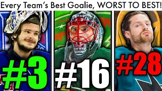 RANKING EVERY NHL TEAMS STARTING GOALIE WORST TO BEST Top NHL Goalies ShesterkinFleury Rumors [upl. by Bitthia102]