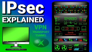 IPsec Explained [upl. by Nnadroj]