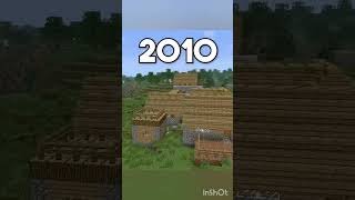 2010 vs 2023 Minecart Nostalgia [upl. by Nnylyam]