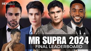 Who will win Mister Supranational 2024 [upl. by Kcirederf]