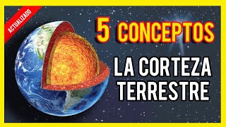 🔺Vivimos AQUÍ sobre la CORTEZA TERRESTRE 🌍 Actualizado 2021 [upl. by Phyllida948]