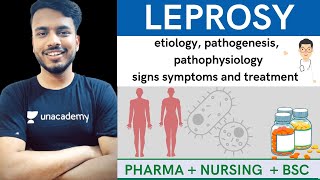 leprosy  leprosy pathophysiology  leprosy pathophysiology depth of biology  leprosy notes [upl. by Yeroc]