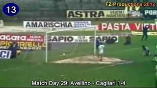 Juary  22 goals in Serie A Avellino Inter Ascoli Cremonese 19801985 [upl. by Atterbury]