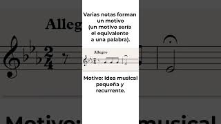 La música es similar a nuestro lenguaje teoriamusical [upl. by Juieta611]