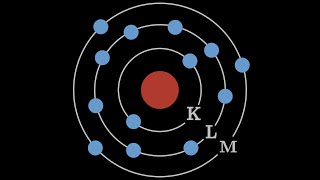 Das Schalenmodell Die Elektronenhülle der Atome erklärt [upl. by Palma]