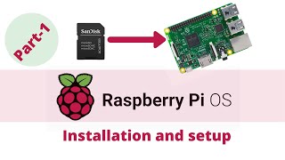 How to install Raspberry Pi Operating System OS Part1 [upl. by Oniliuqnart]