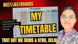 MOST PRACTICAL TIMETABLE FOR NEET  NEET 2025  ANUJA ADHEK [upl. by Even]