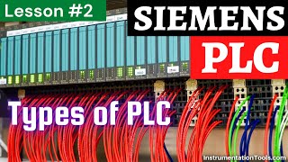 Types of PLC  Siemens PLC Programming Course for Beginners [upl. by Seldon]