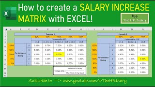 How to create a SALARY INCREASE MATRIX with EXCEL [upl. by Aeneas51]