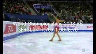 Mao Asada  tripletriple combinations [upl. by Ilan403]