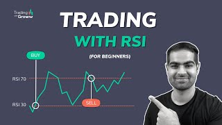 RSI  RSI Trading Strategy for Beginners  Trading with Groww [upl. by Areem]