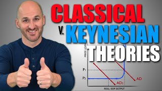 Macro Unit 26  Classical v Keynesian Theories [upl. by Zetroc682]