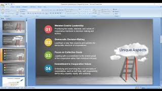 Webinar Leadership Effectiveness and Good Governance in Cooperative World [upl. by Khorma597]