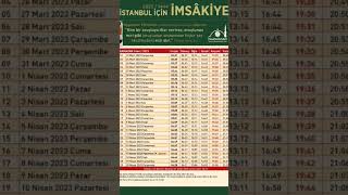 İSTANBUL RAMAZAN İMSAKİYESİ 2023 imsakiye [upl. by Esemaj]