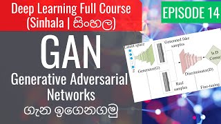 Deep Learning සිංහල Ep14  Generative Adversarial Networks GAN ගැන ඉගෙනගමු [upl. by Honig]