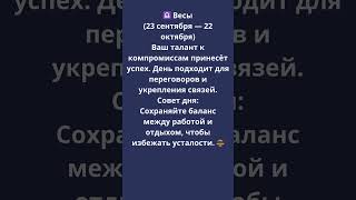 Гороскоп на 3 декабря 2024  Астрология и советы гороскоп 3декабря знакизодиака гороскоп2024 [upl. by Louanne147]