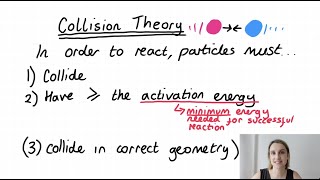 What is collision theory GCSE level explanation [upl. by Eseenaj]