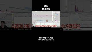 코칩 MLCC 삼성 전자산업의쌀 필리핀 이재용 전자쌀 눌림목 영차 라이브타점 [upl. by Roldan]