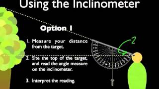 Using an Inclinometer [upl. by Arlee]