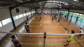 2024 R13 VDL2 Rmit Redbacks vs Rmit Huntsman [upl. by Sairtemed]