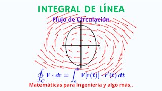 Flujo de Circulación con Integral de Línea [upl. by Margo459]