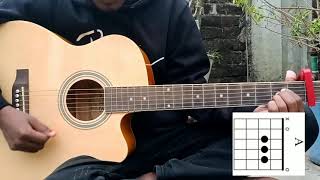 Amar Dehokhan Original Chords Guitar Lesson  Easy Open Chords  Odd Signature [upl. by Killam]