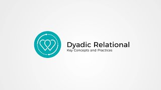 Dyadic Relational Introduction to Fidelity [upl. by Odnomra]