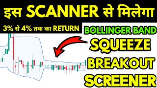 Chartink scanner  Bollinger band squeeze setup for trading  Bollinger band narrow range setup [upl. by Cumings]