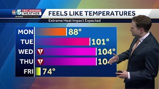 Video Extreme heat this week in Vermont New York 61724 [upl. by Alahc703]