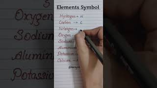 Elements Symbol english englishtips education [upl. by Kraft944]