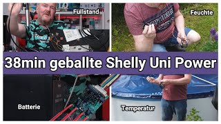 Shelly Uni Kompendium  Zisterne  Batterie  Klingel  Wasser  Relais schalten und vieles mehr [upl. by Auric]